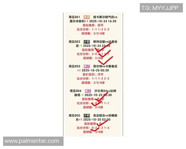 俄罗斯与沙特足球比赛欧盘分析及投注建议详解