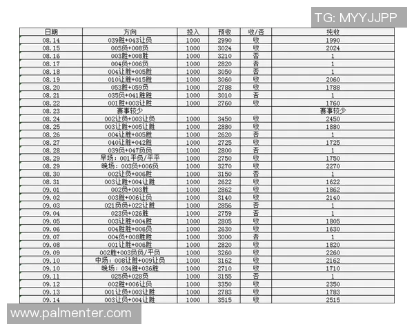 摩纳哥与曼城足彩分析及预测精彩对决前瞻
