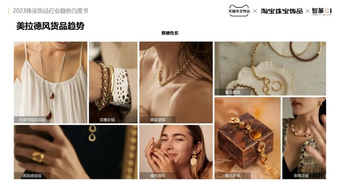 亿电竞：《2023珠宝饰品行业趋势白皮书》完整版发布(图17)