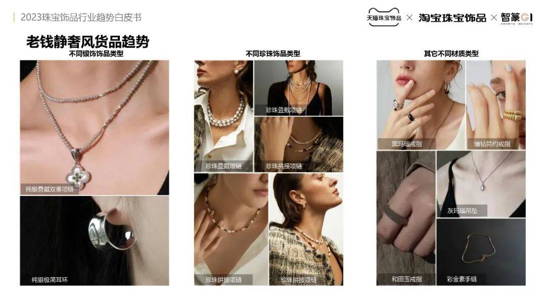 亿电竞：《2023珠宝饰品行业趋势白皮书》完整版发布(图14)